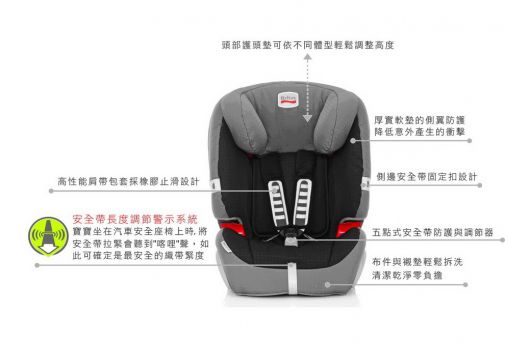 britax römer - 旗艦款2-12歲成長型汽座-黑灰
