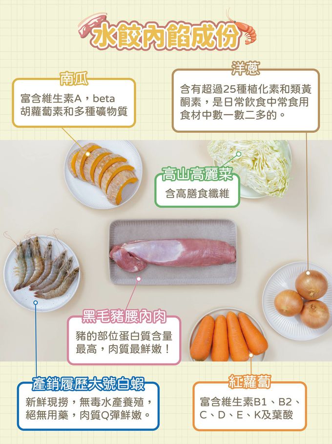 兔比媽咪廚房 - 救援小英雄｜彩色幼兒水餃-蝦蝦嫩豬 (微調味)-40顆 (1Y+)