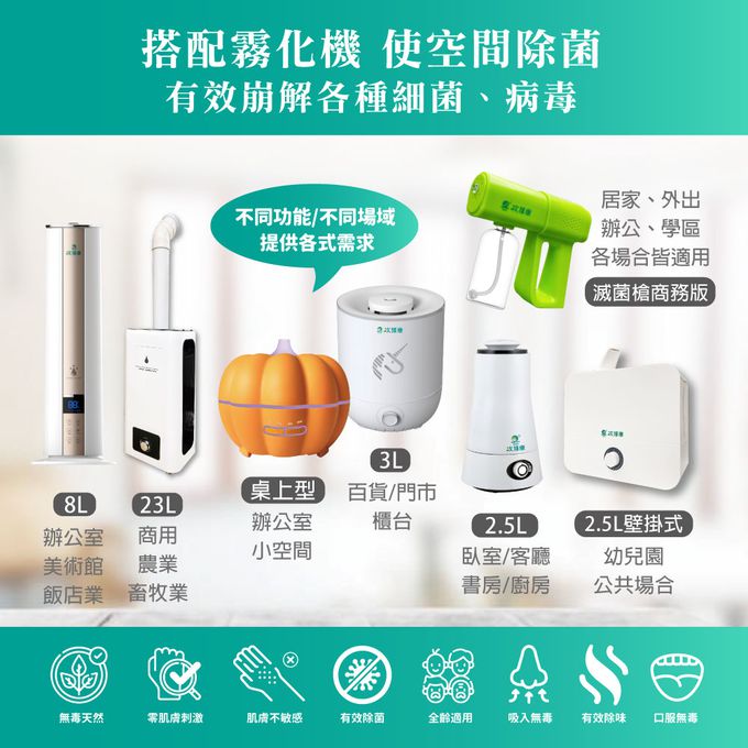 輕鬆自製清潔液 除菌沒煩惱