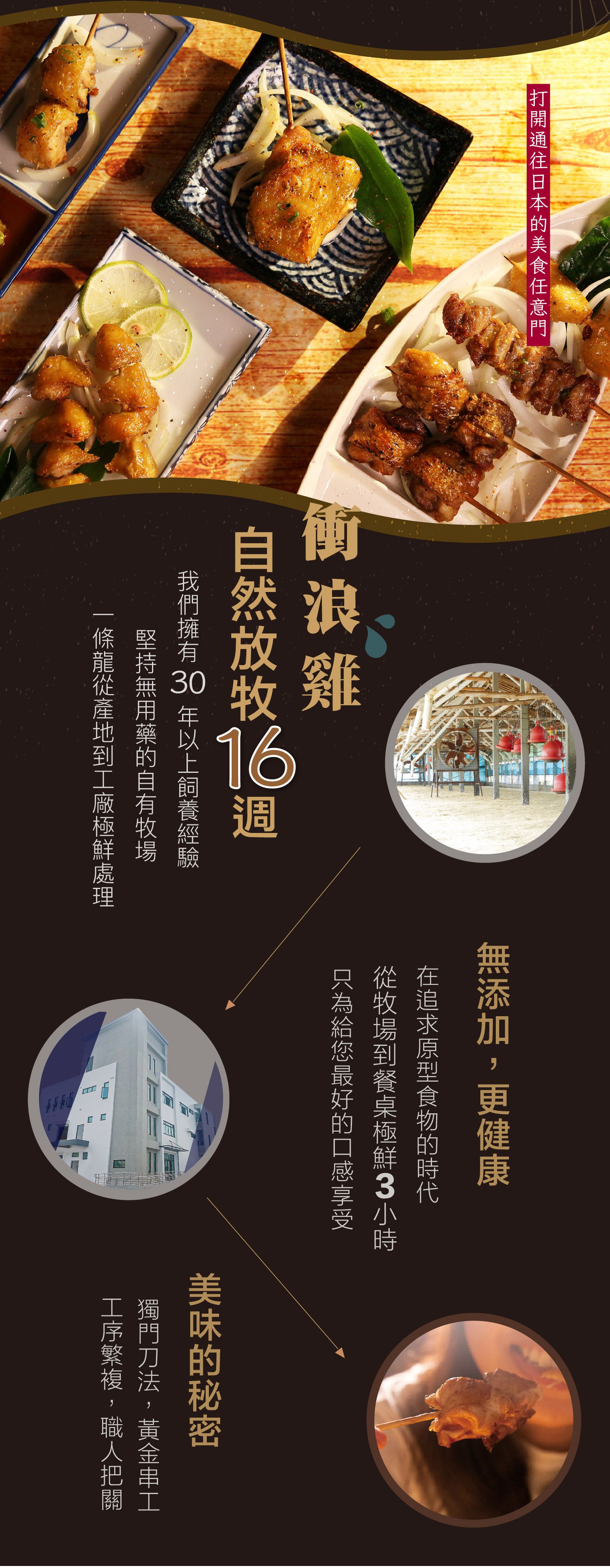 元榆牧場 - 【預購】燒鳥串燒-小資組合 (中秋烤肉禮盒/生鮮品)-去骨雞腿135g/3串x1+雞翅135g/3串x1+七里香135g/3串x1+雞肉丸120g/2串x1