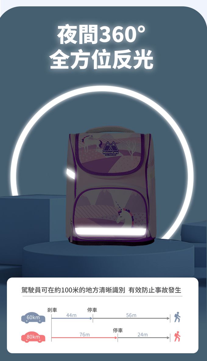 MATERNS 瑪汀斯 - 拉鍊款-熊-大款