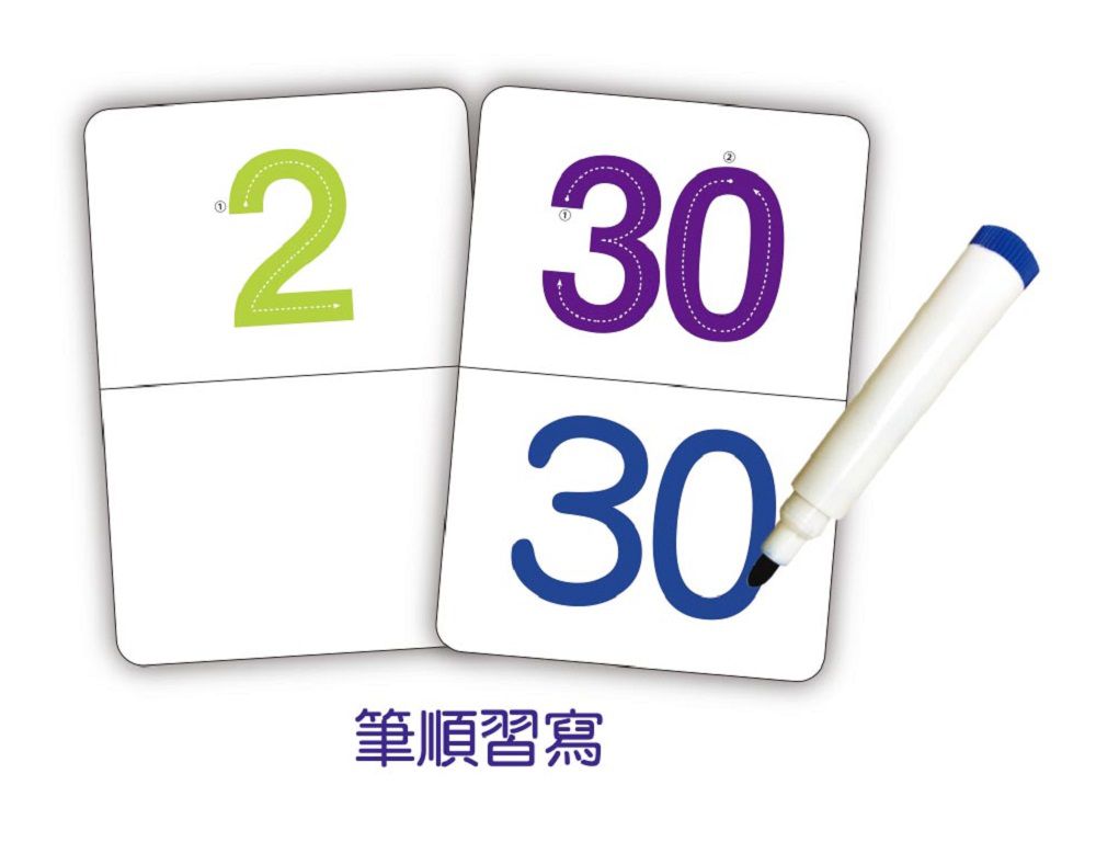 123數字學習卡4in1