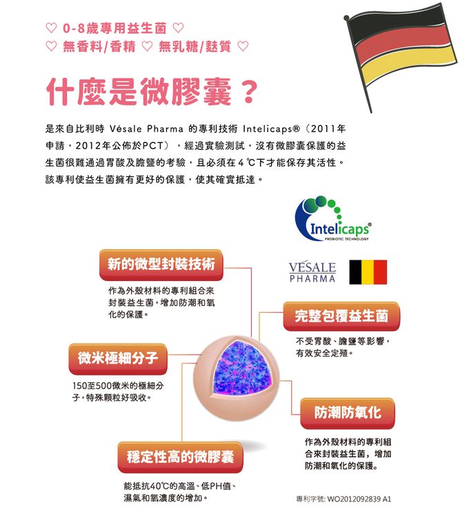 Lactobact® 德國萊德寶 - BABY+ 幼兒配方粉狀益生菌(0-8歲幼兒專用) 【2日份】-2g/包;共2包