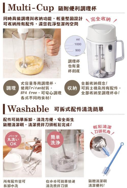 麗克特 recolte - [全網最低] Slim Plus 調理棒 全配組-海軍藍