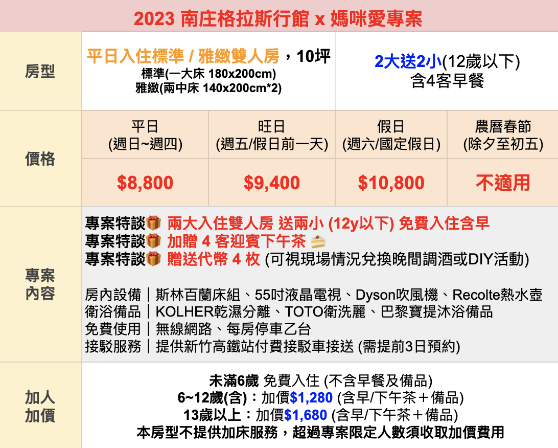 哥德式城堡【南庄 格拉斯行館】法式頂奢饗宴