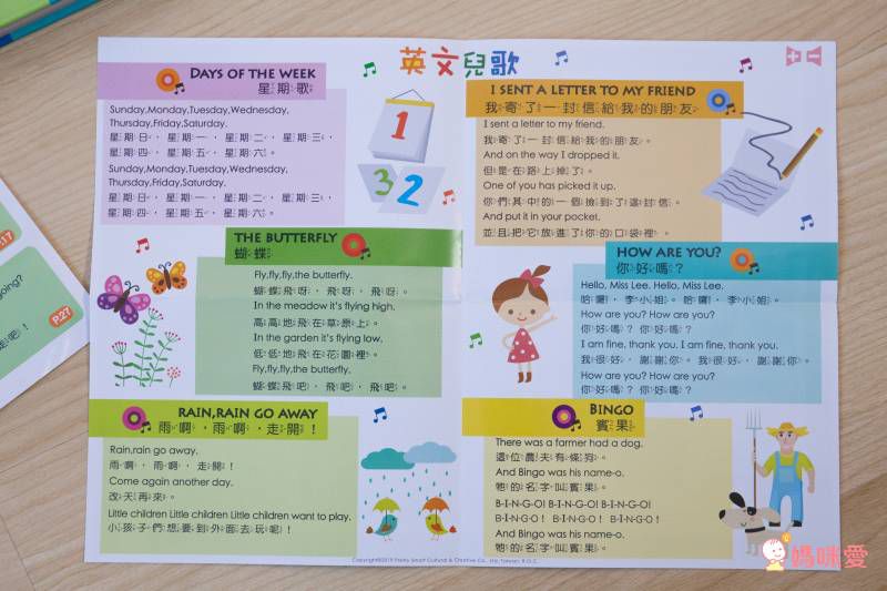 双美生活文創 - ABC點讀學習寶盒-波波狗點讀筆*1隻＋ABC認知圖典*1本＋圖鑑點讀書*1本＋ABC點讀掛圖*1張＋注音點讀卡*1張