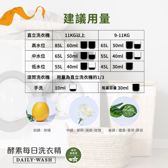 多益得 - ALL Clean 酵素每日洗衣精5入組/ (5入/)-1000ml*5/