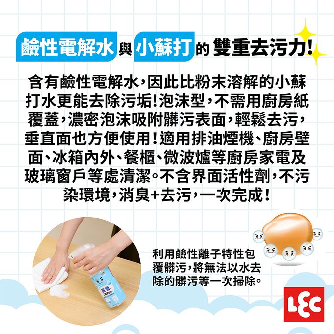 日本 LEC - 【激落君】小蘇打泡沫去污噴劑400ml(日本製)