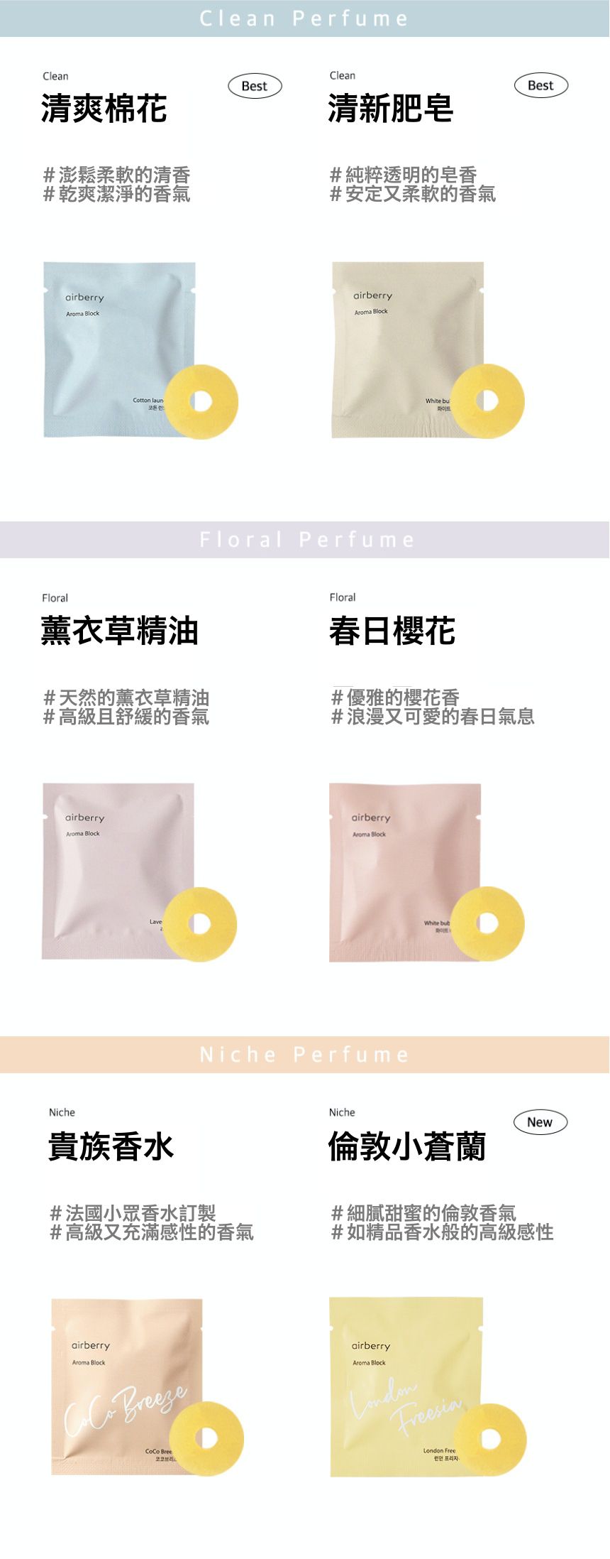 韓國 airberry - 智能衣櫃管理雙機組-除濕/殺菌機X1(附除濕膠球1包3入)，香氛/空氣循環機X1(附春日櫻花香氛片3個)