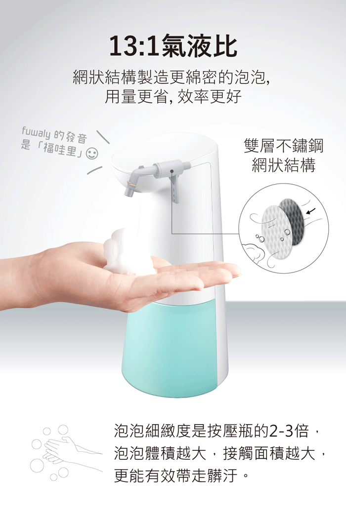 日本 Fuwaly - 微笑泡泡給皂機/自動感應洗手機-白色 + PHILIPS超鹼電池3號4入 + 日本獅王洗手慕斯補充包2入-超值組