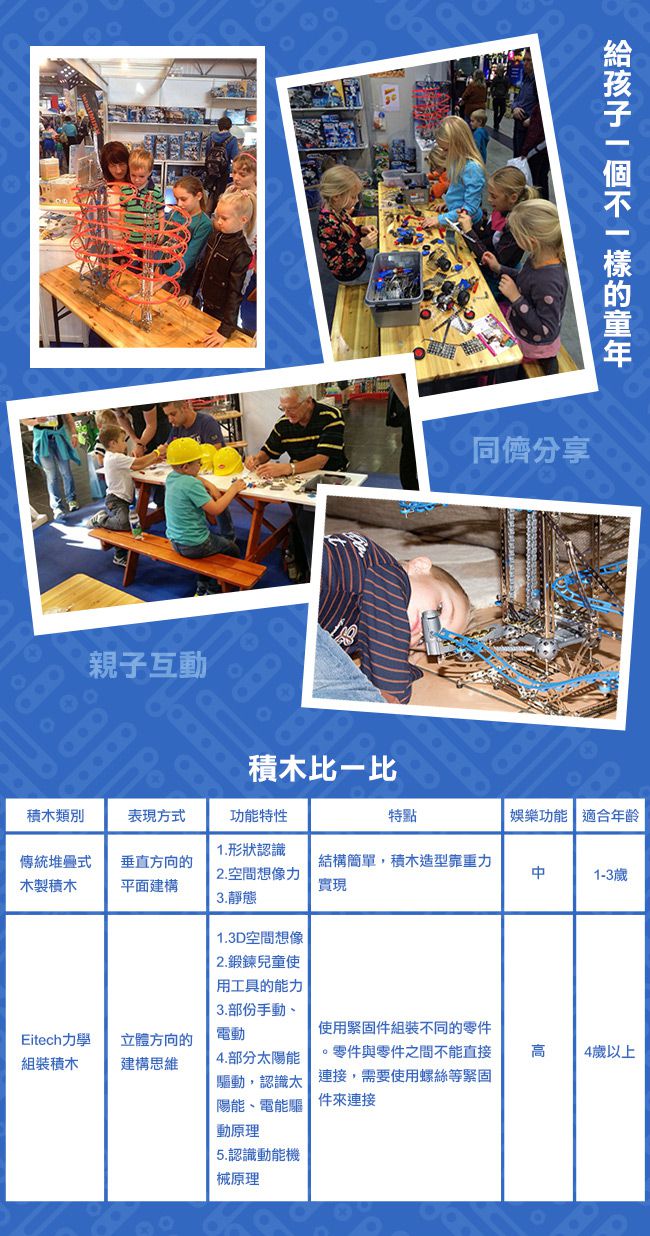 德國 eitech - 益智鋼鐵玩具-越野沙灘車-C63