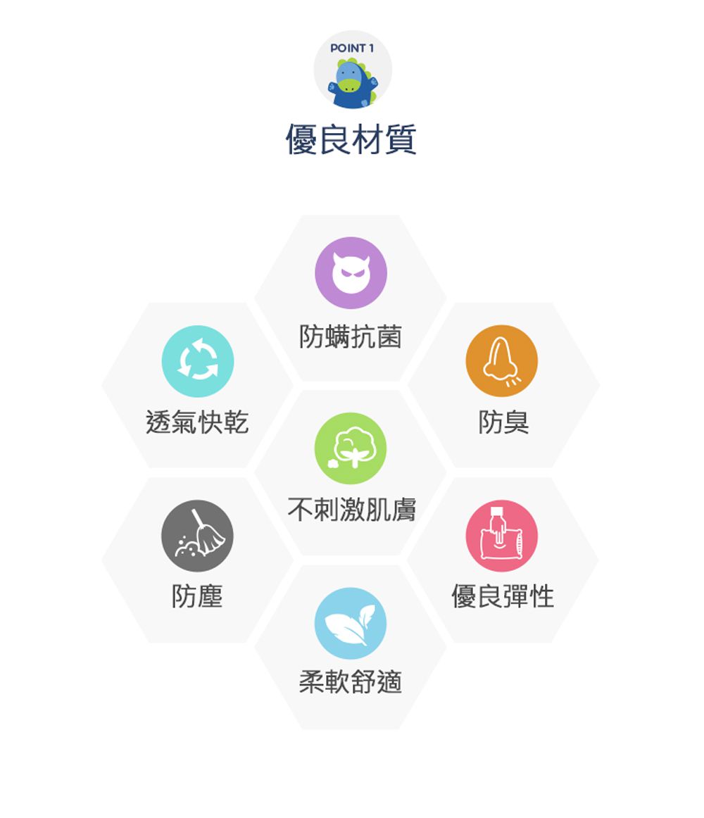 美國 Milo & Gabby - 動物好朋友-可水洗防蹣枕心+枕套組-Nancy花匠貓咪 (mini枕-1歲以上)