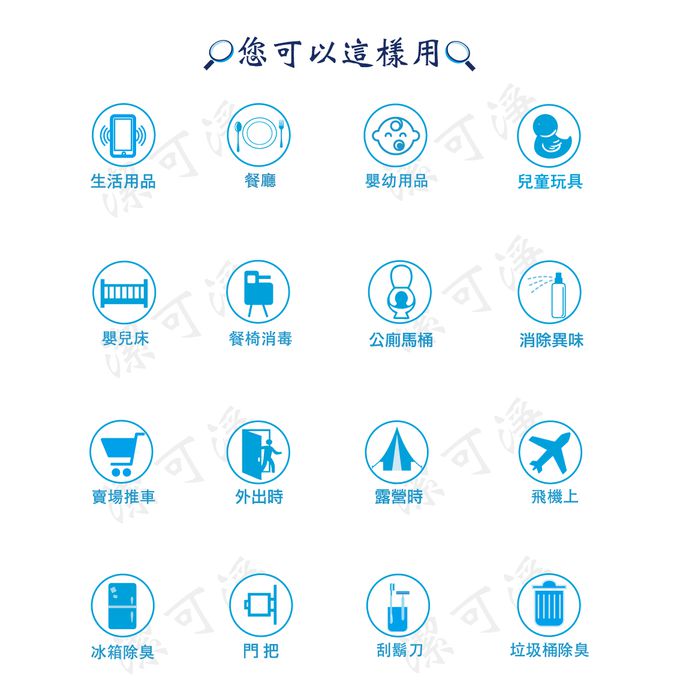 CleanSmart 潔可淨 - 手部抗菌噴霧59ml+環境抗菌噴霧473ml