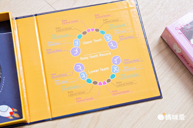 MangoBanana - 乳牙收藏盒-大象泡泡 (17.6 x 17.6 x 4 cm)-英文版