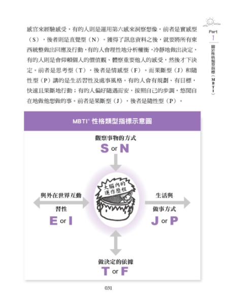 MBTI啟動孩子的優勢潛能教養法：破解16型性格密碼，輕鬆溝通、適性教養