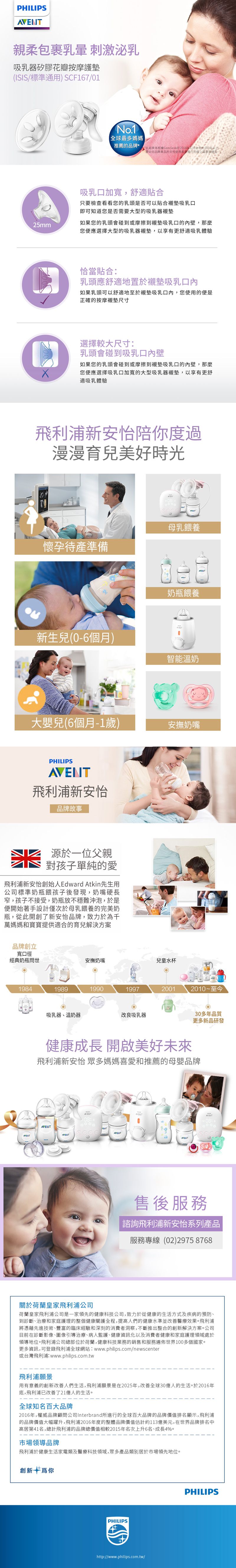 PHILIPS AVENT 新安怡 - 吸乳器矽膠花瓣按摩護墊(ISIS/標準通用)