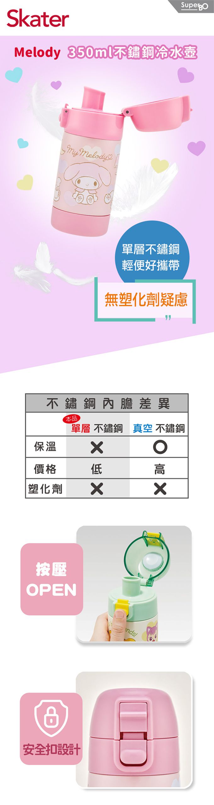日本 SKATER - 不鏽鋼冷水壺(350ml)直飲-美樂蒂