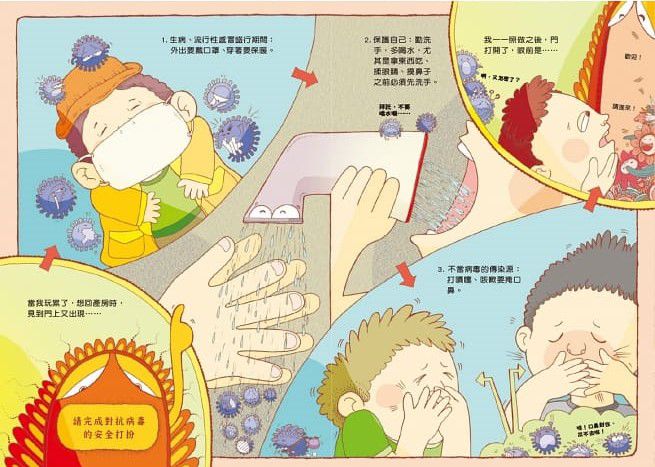 人體大遊歷2：流感大作戰