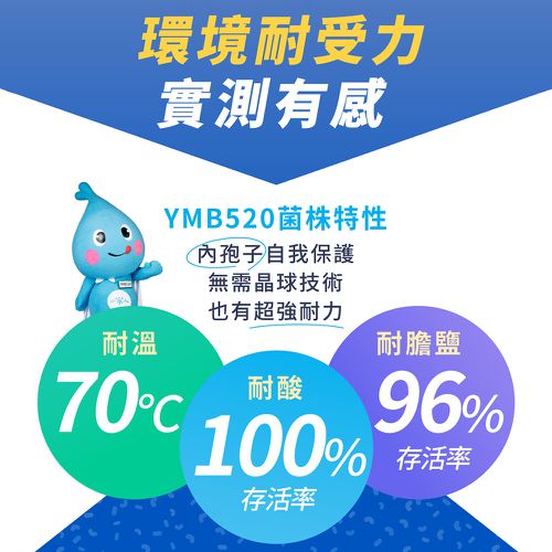 【陽明生醫】《秘密救星組》一家人愛密私益生菌x2盒  +一家人益生菌 x1盒