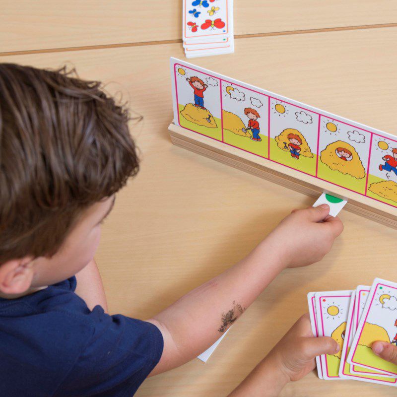 EDUCO - 桌遊類-聽指令遊戲