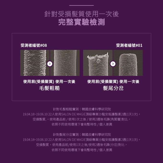 KERASYS可瑞絲 - SALON DE MAGIE頂級專業沙龍安瓶護髮素200ml(2入組)