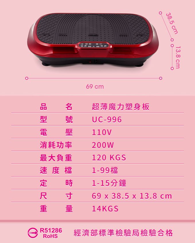 巧福 CHIAO FU - UC-996B魔力塑身板(藍色)+UC-838足浴按摩機