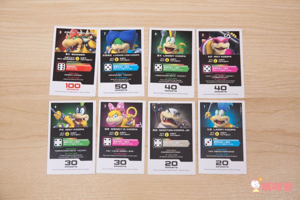 美國【Hasbro 孩之寶】益智桌遊✌策略／刺激桌遊一次入手