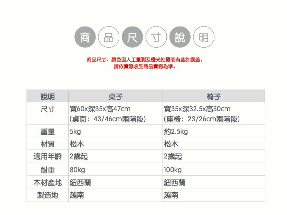 Man & Kids 寵小孩生活家居 - Fun心長大寶寶成長桌椅組
