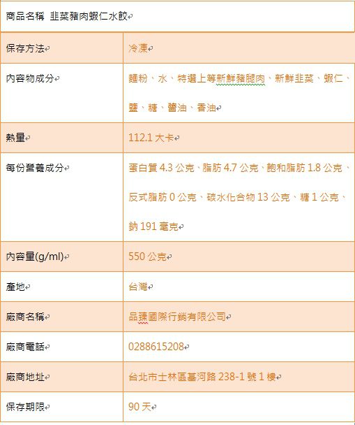 【東門興記】手工豬肉水餃 ★ 鮮嫩多汁、皮Q內餡飽滿