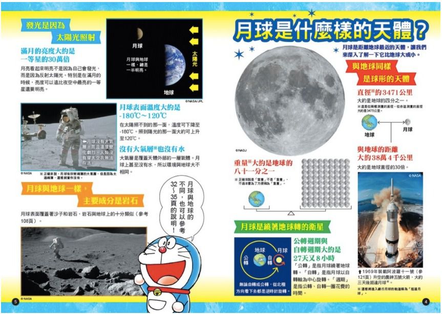 哆啦A夢科學大冒險1：前進月球勘查號