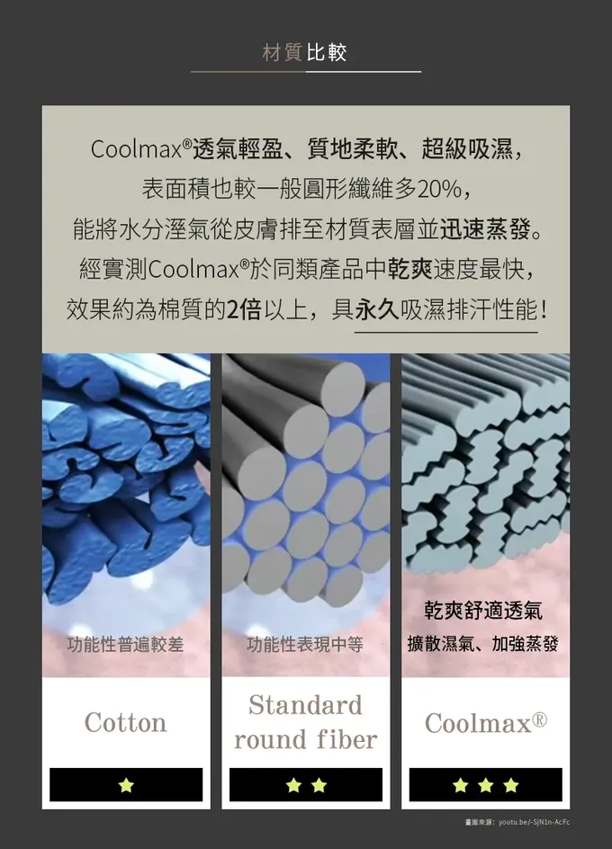 SHANER - 碳纖維伸縮自拍登山杖(自拍架需另購)