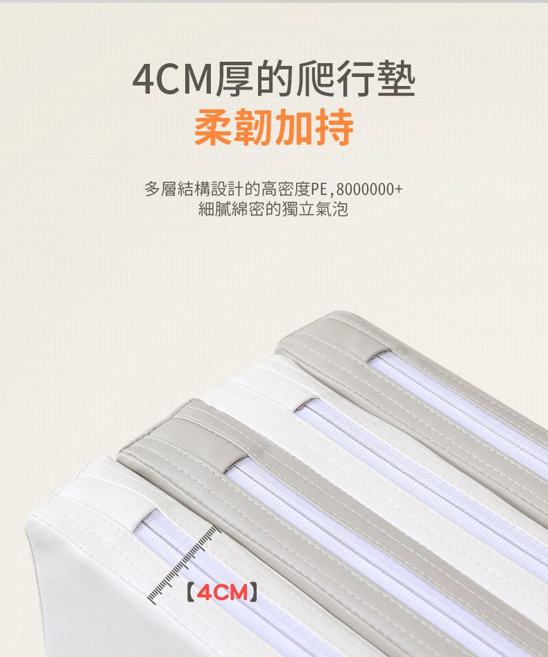 i-Smart - 兒童折疊地墊無縫隙加厚4cm-清新藍-1歲以上適用