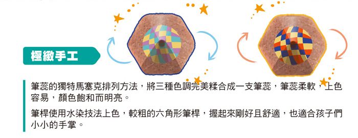 光之山Koh-i-noor - 六角彩虹魔術色鉛筆-5入組