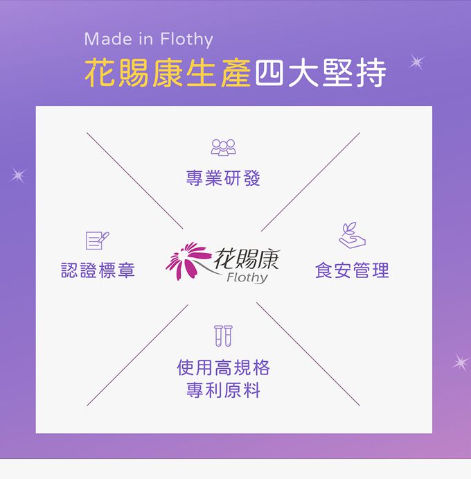 花賜康 - 紫錐花寶貝護體凍-15包/盒