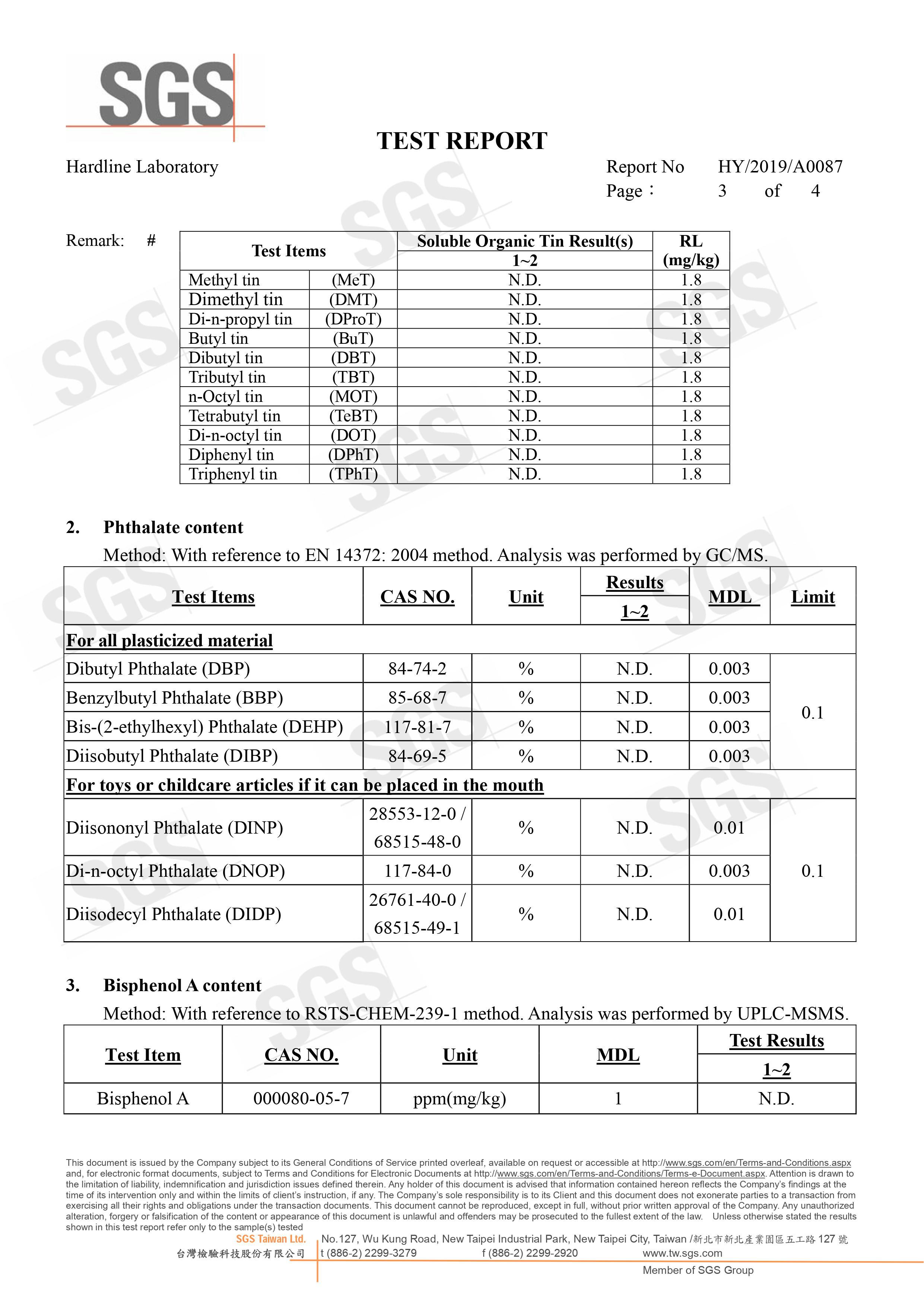美國 3M - 兒童安全防撞護角/桌角護墊-夜光 (4.2x4.2x2.1cm)
