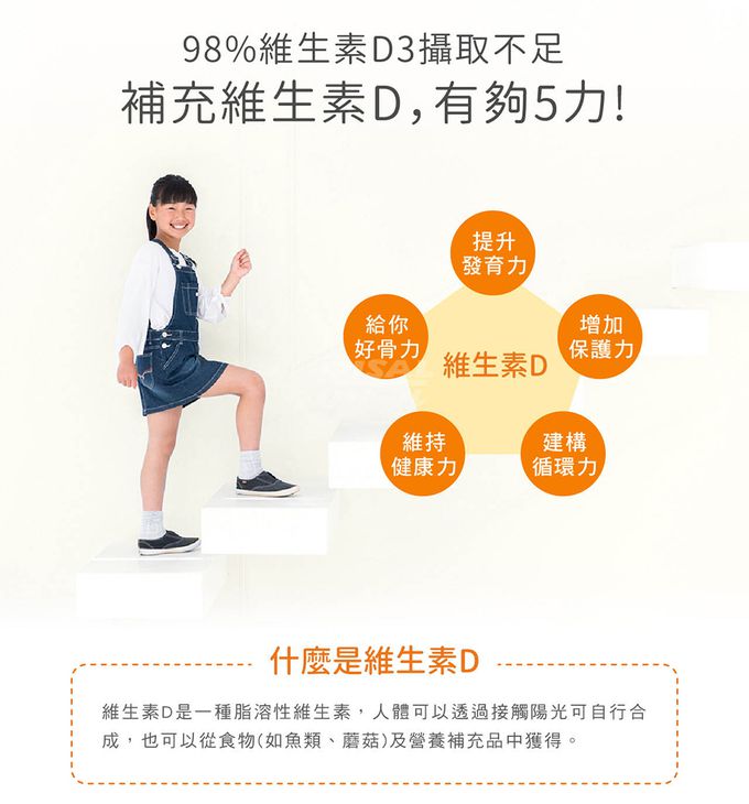 小兒利撒爾Risal - 綜合乳鐵-50包/盒*1+小魚球-60粒/瓶*1+維生素D3滴液-15ml/瓶*2+贈品-機能活菌12-7包/盒