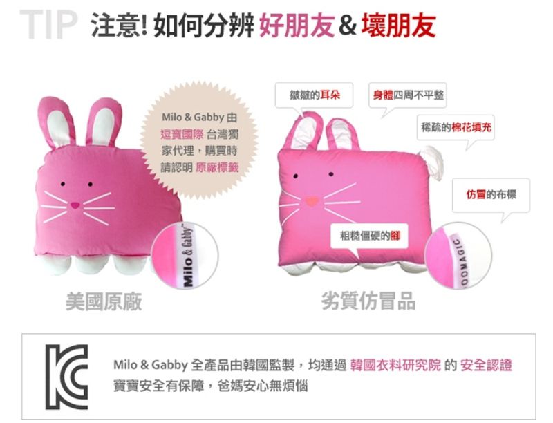 美國 Milo & Gabby - 動物好朋友-可水洗防蹣枕心+枕套組-NANCY 貓咪 (大枕-2歲以上)