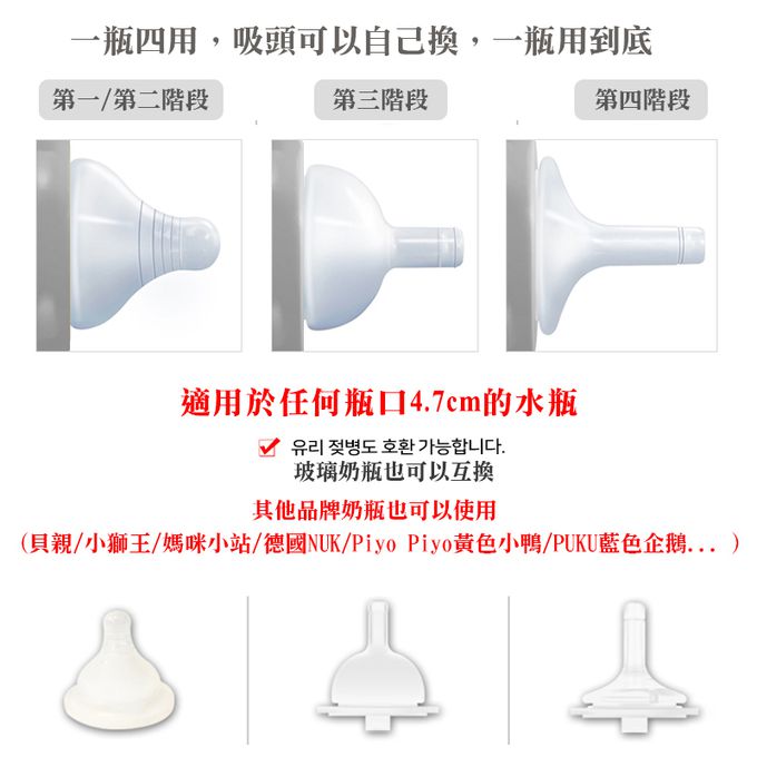 正韓 hibee - 有效防漏學習水壺/水瓶替換吸管頭+重力球(2入組)+吸管刷組 (學習喝水第二階段)-HBS4