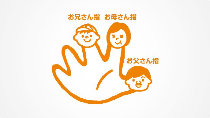 日本文具 TOMBOW - 蜻蜓牌 習字用三角鉛筆3支(6B)