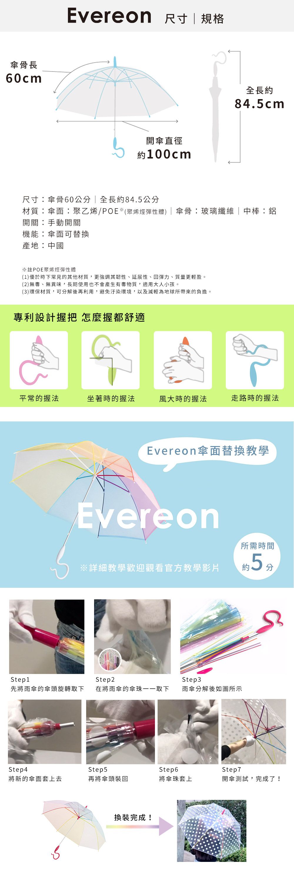 日本Caetla - Evereon 替換式傘面-東京散策-藍