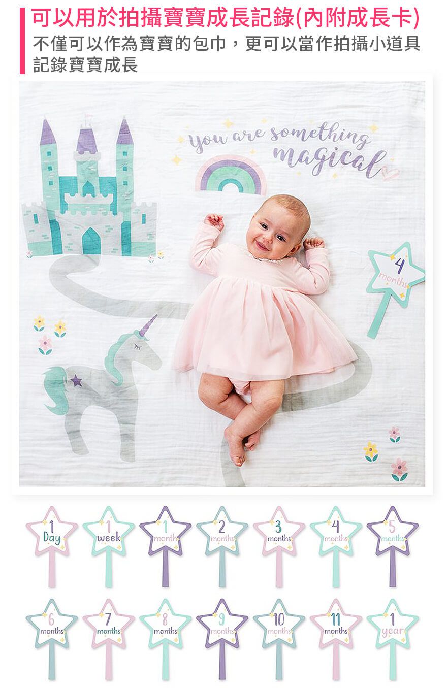 加拿大 lulujo - 寶寶成長包巾卡片組-城堡