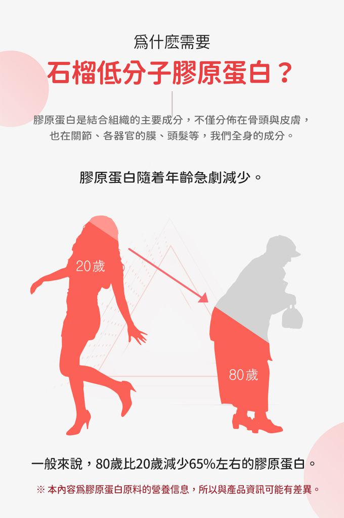 韓爸田園日記 - 紅石榴低分子膠原蛋白凍-20g/入，10入/盒