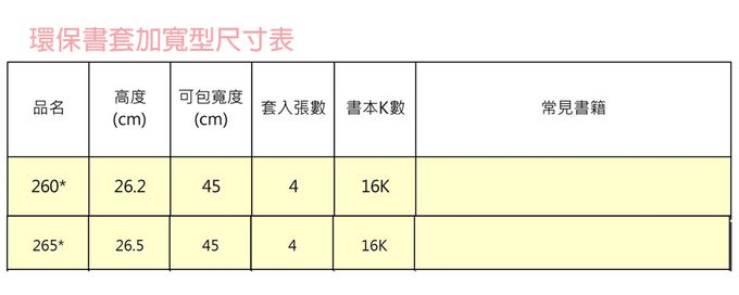 哈哈 - 260B環保書衣加寬型-霧面自黏式-4張入(新課綱適用)