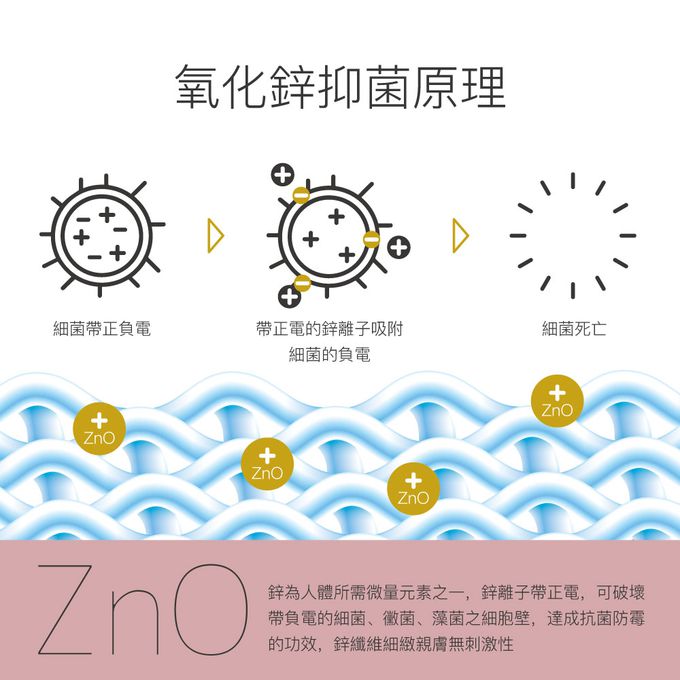 貝柔 Peilou - 厭世抑菌消臭船襪(6入組)-6款 (22-26cm)