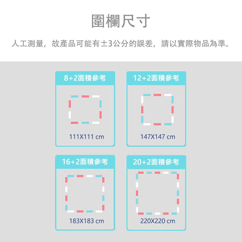 Caring - 馬卡龍城堡遊戲圍欄(升級版-超值14片裝)