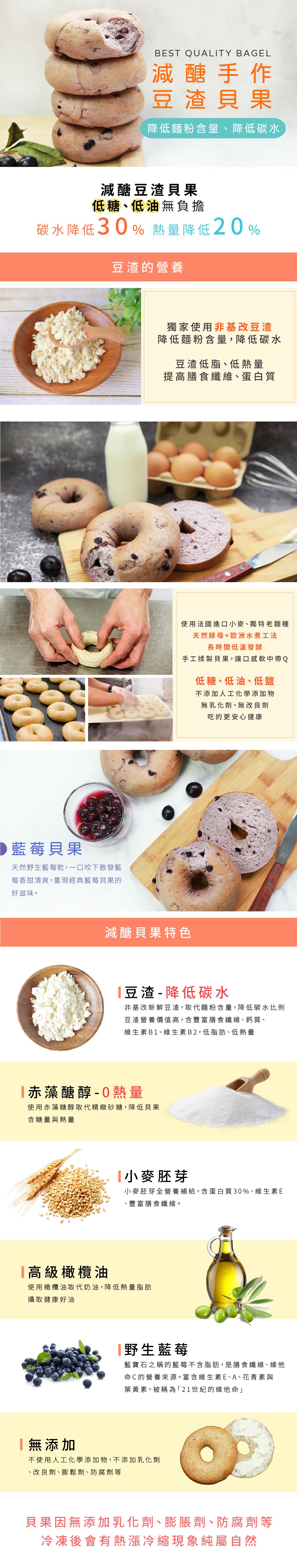 原味時代 - 【減醣手作貝果】藍莓貝果-一袋5顆