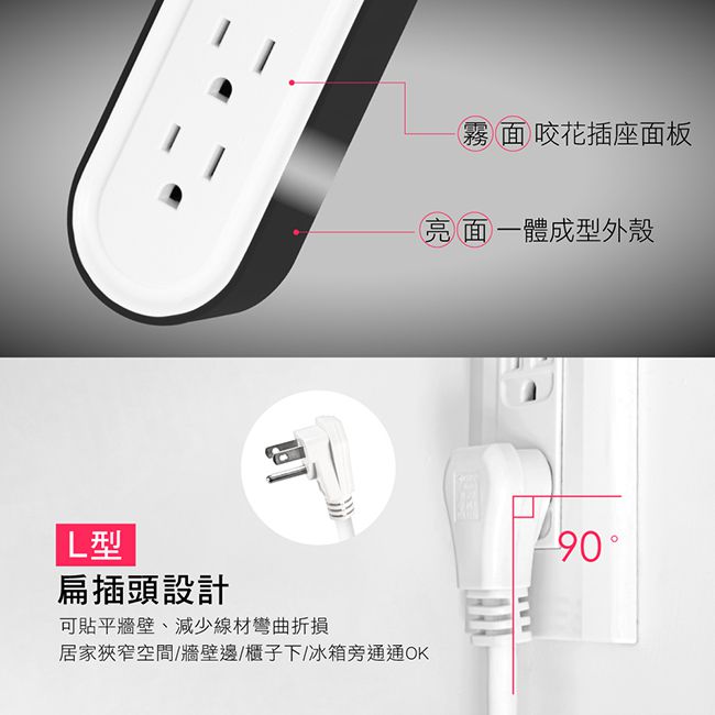 KINYO - 臺灣製雙圓1開6插延長線-現代簡約(1.8M)-極簡白