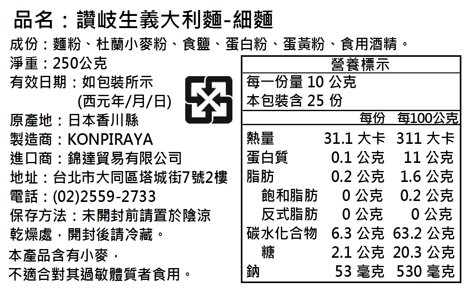日本人氣醬料團 ❤ 沾麵、搭配玉子燒、豆腐或與生蛋拌飯都適合