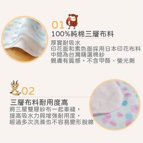 日本純棉印花雲朵波浪圍兜-(可拆雙頭萬用鬆緊夾)(雙面可戴：印花/素色)-海藍藍刺蝟