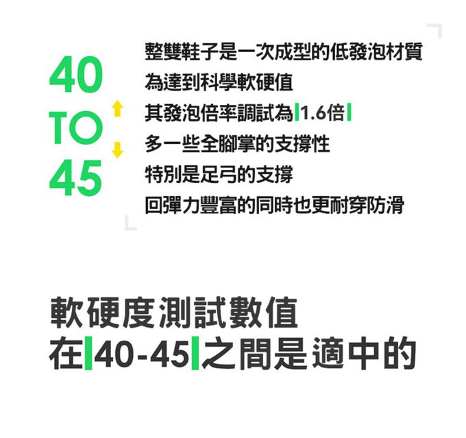 JB clothes - 潮流洞洞鞋-米白-0.22KG